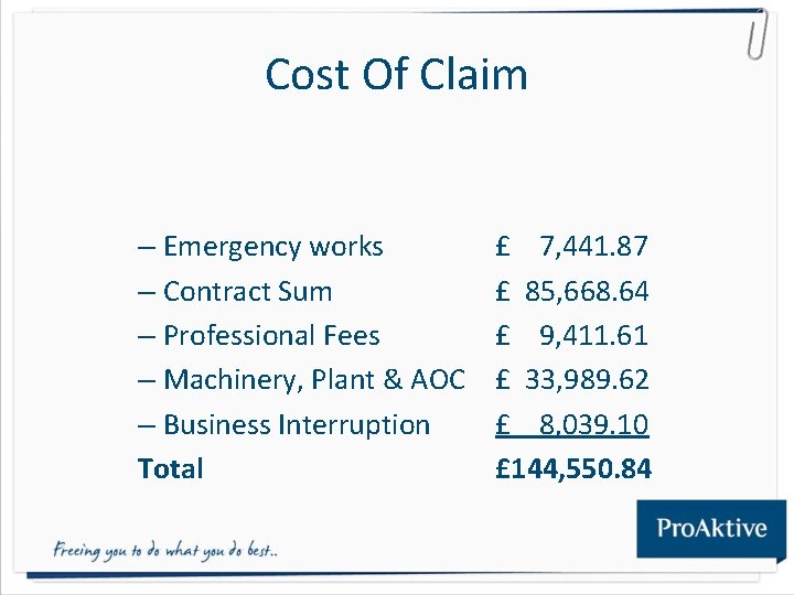 Cost Of Claim – Emergency works – Contract Sum – Professional Fees – Machinery, Cost Of Claim – Emergency works – Contract Sum – Professional Fees – Machinery,