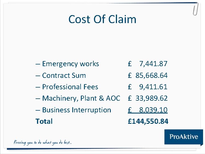 Cost Of Claim – Emergency works – Contract Sum – Professional Fees – Machinery,