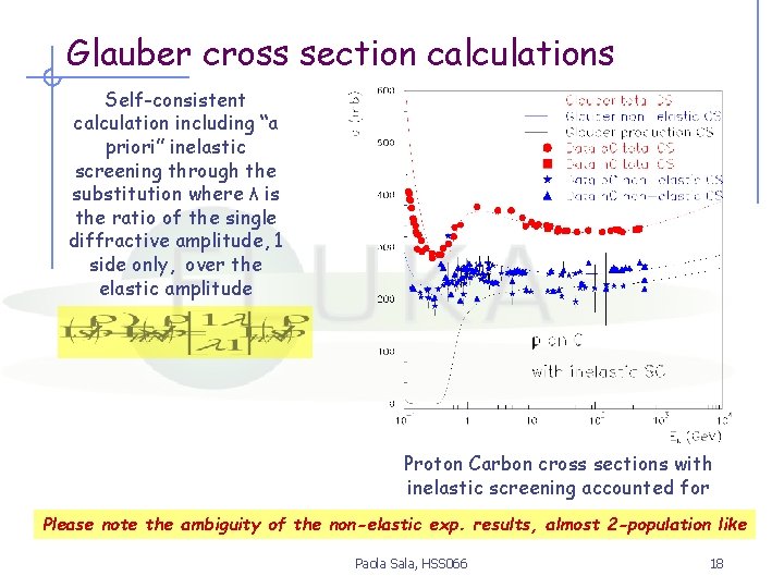 Glauber cross section calculations Self-consistent calculation including “a priori” inelastic screening through the substitution