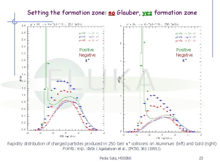 Setting the formation zone: no Glauber, yes formation zone Positive Negative + Rapidity distribution