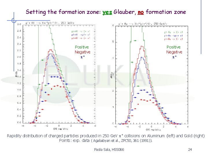 Setting the formation zone: yes Glauber, no formation zone Positive Negative + Rapidity distribution