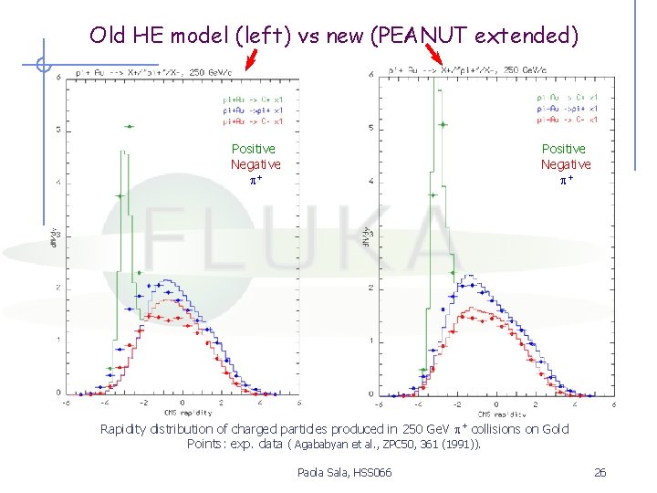 Old HE model (left) vs new (PEANUT extended) Positive Negative + Rapidity distribution of