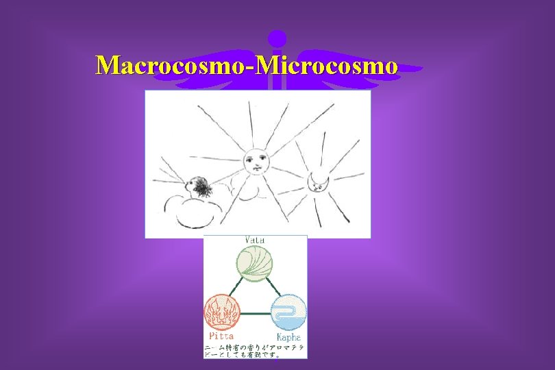 Macrocosmo-Microcosmo 