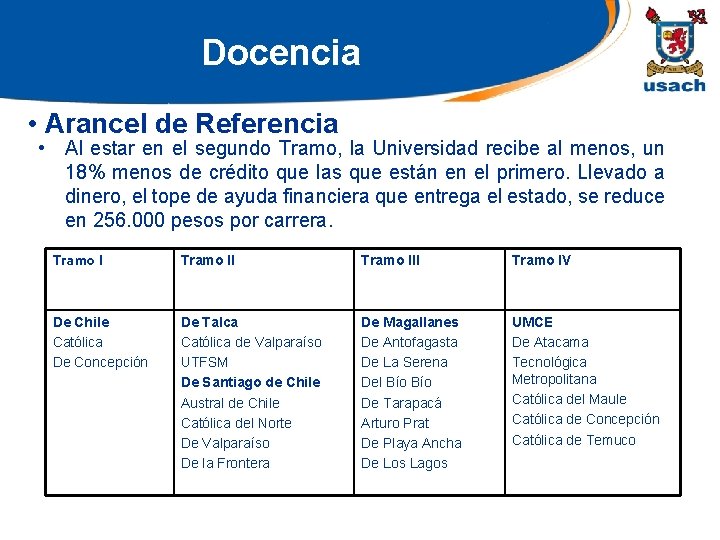 Docencia • Arancel de Referencia • Al estar en el segundo Tramo, la Universidad