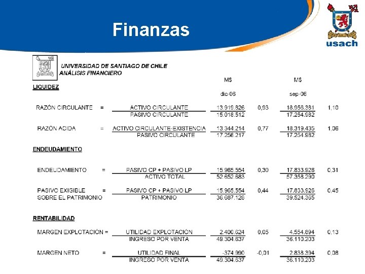 Finanzas 