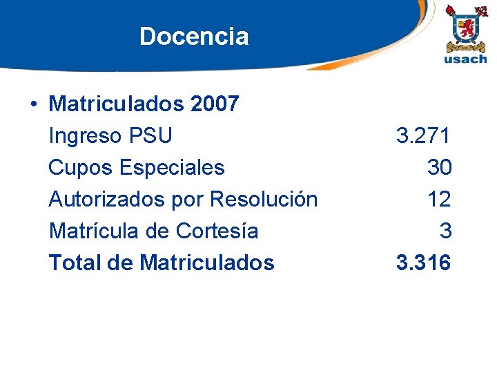 Docencia • Matriculados 2007 Ingreso PSU 3. 271 Cupos Especiales 30 Autorizados por Resolución