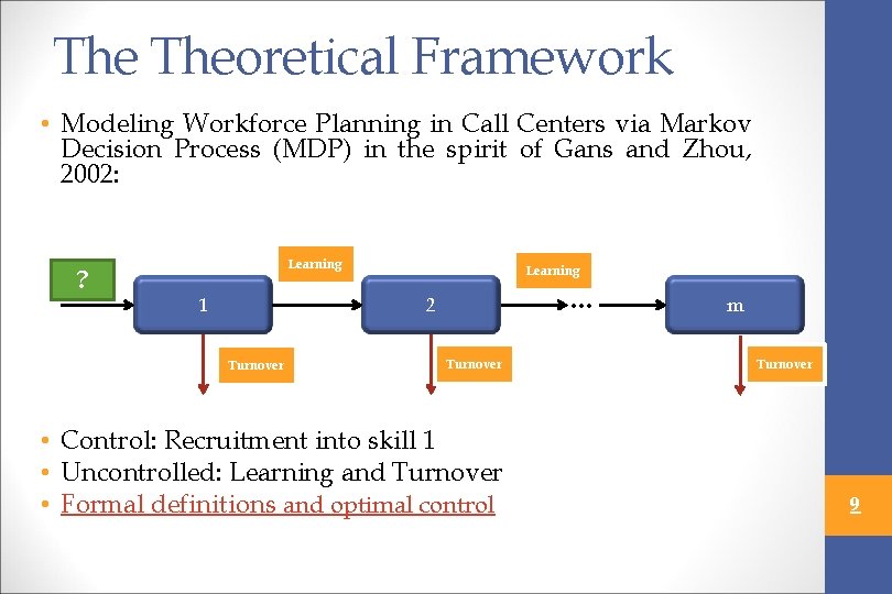 The Theoretical Framework • Modeling Workforce Planning in Call Centers via Markov Decision Process