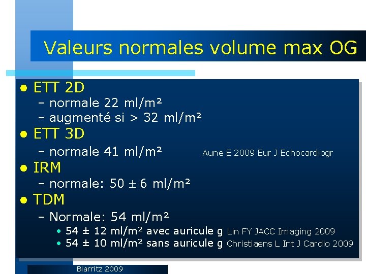 Valeurs normales volume max OG l ETT 2 D – normale 22 ml/m² –