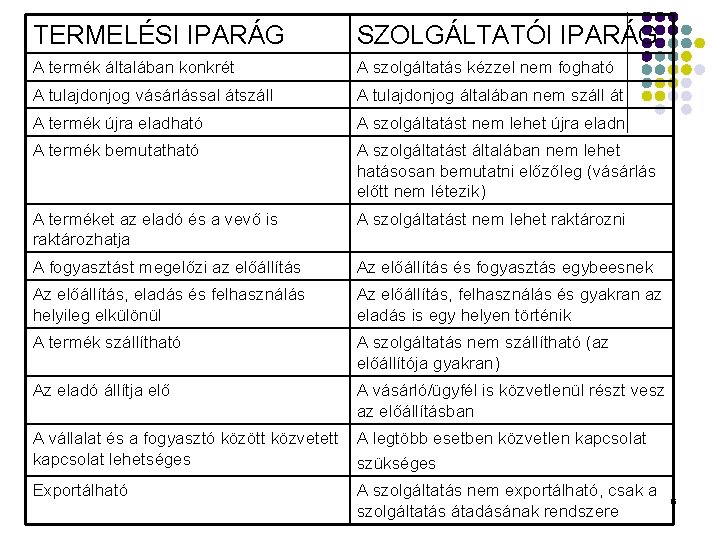 TERMELÉSI IPARÁG SZOLGÁLTATÓI IPARÁG A termék általában konkrét A szolgáltatás kézzel nem fogható A