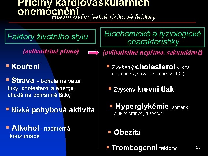 Příčiny kardiovaskulárních onemocnění Hlavní ovlivnitelné rizikové faktory Faktory životního stylu (ovlivnitelné přímo) § Kouření