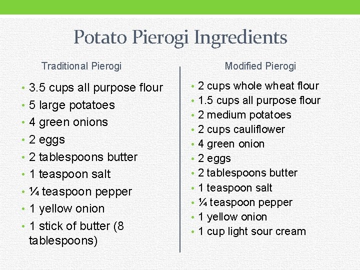 Potato Pierogi Ingredients Traditional Pierogi • 3. 5 cups all purpose flour • 5