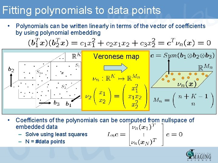 Fitting polynomials to data points • Polynomials can be written linearly in terms of