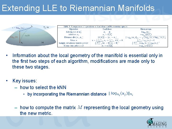 Extending LLE to Riemannian Manifolds • Information about the local geometry of the manifold