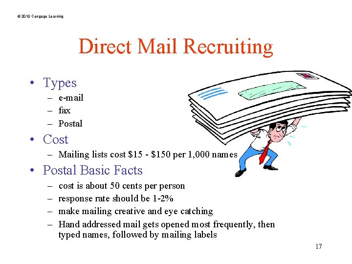 © 2010 Cengage Learning Direct Mail Recruiting • Types – e-mail – fax –