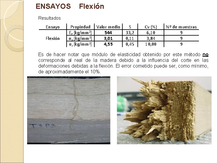 ENSAYOS Flexión Resultados Ensayo Flexión Propiedad Valor medio Ef [kg/mm 2] 544 2 σp