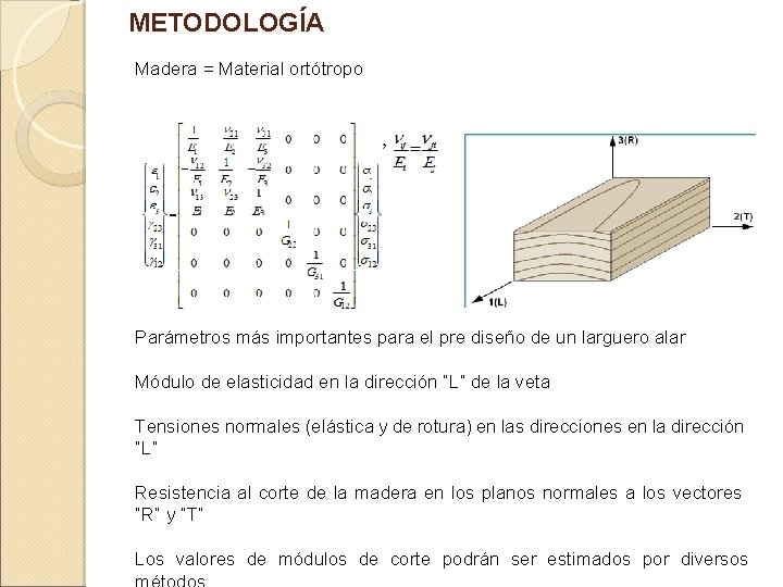 METODOLOGÍA Madera = Material ortótropo Parámetros más importantes para el pre diseño de un