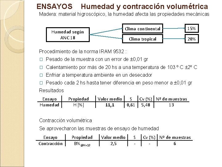 ENSAYOS Humedad y contracción volumétrica Madera: material higroscópico, la humedad afecta las propiedades mecánicas