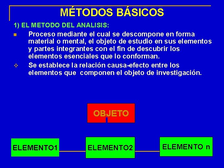 MÉTODOS BÁSICOS 1) EL METODO DEL ANALISIS: n Proceso mediante el cual se descompone