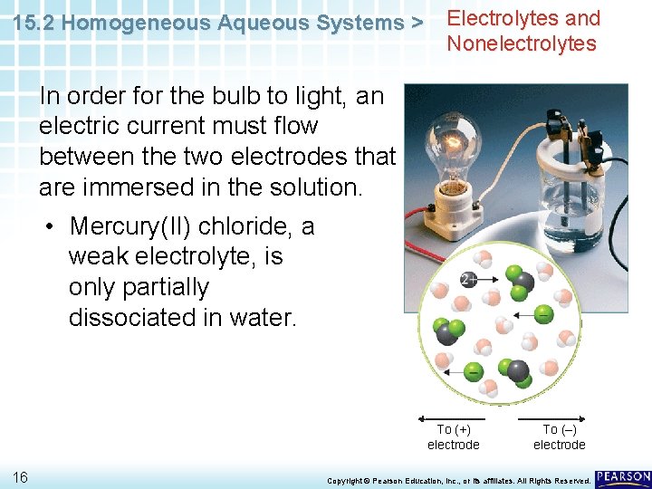 15. 2 Homogeneous Aqueous Systems > Electrolytes and Nonelectrolytes In order for the bulb