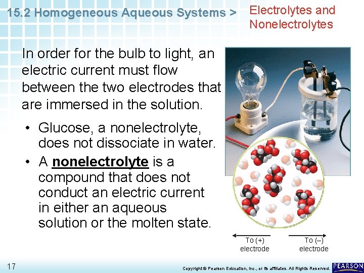 15. 2 Homogeneous Aqueous Systems > Electrolytes and Nonelectrolytes In order for the bulb