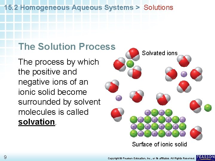15. 2 Homogeneous Aqueous Systems > Solutions The Solution Process Solvated ions The process