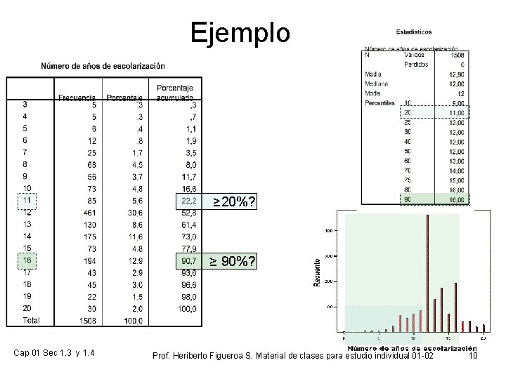 Ejemplo ≥ 20%? ≥ 90%? Cap 01 Sec 1. 3 y 1. 4 Prof.