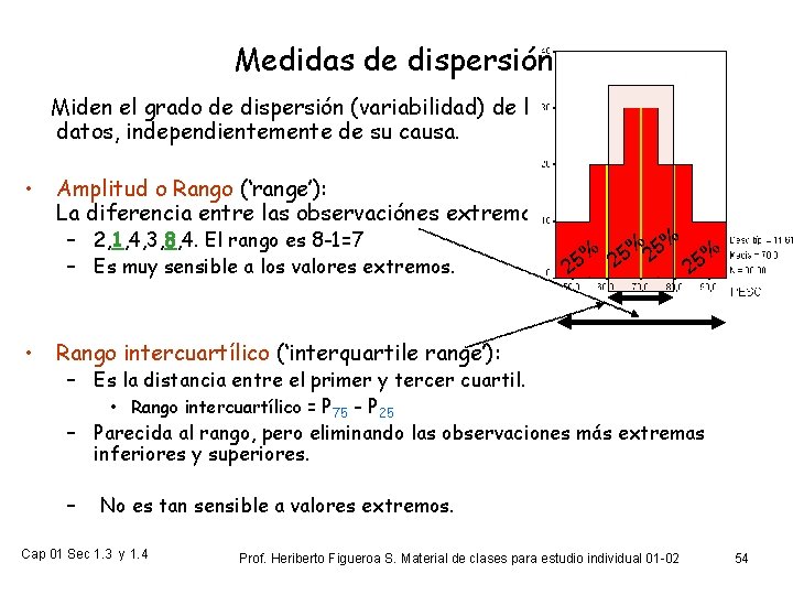 Medidas de dispersión Miden el grado de dispersión (variabilidad) de los datos, independientemente de