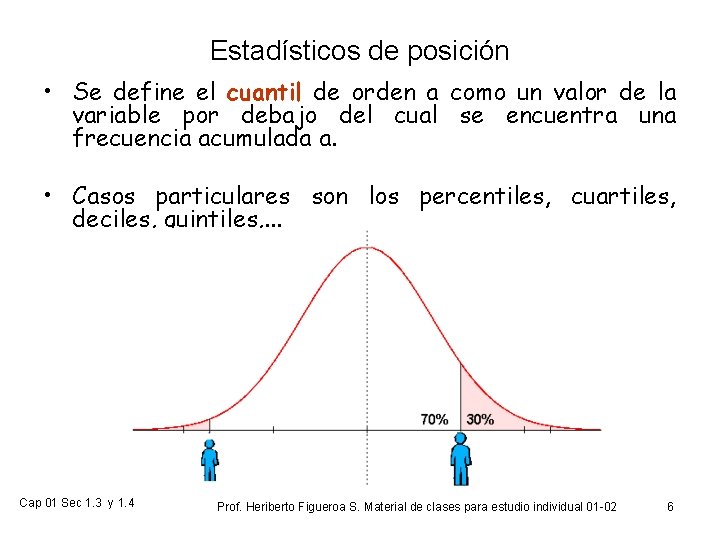 Estadísticos de posición • Se define el cuantil de orden a como un valor