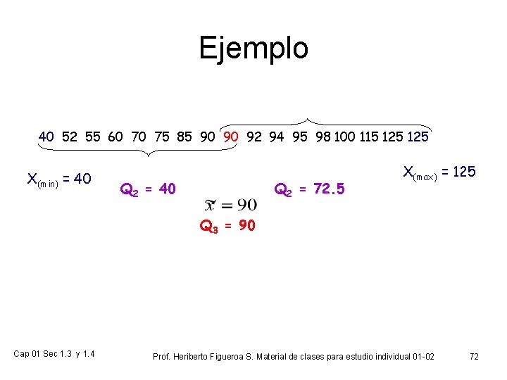 Ejemplo 40 52 55 60 70 75 85 90 90 92 94 95 98