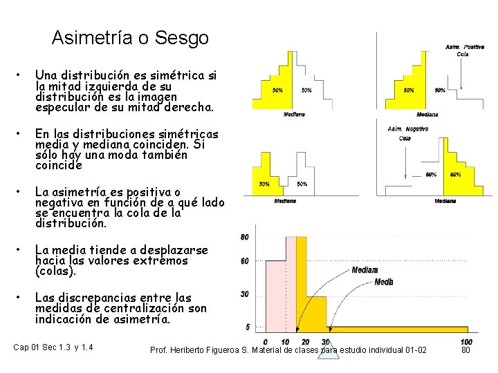 Asimetría o Sesgo • Una distribución es simétrica si la mitad izquierda de su