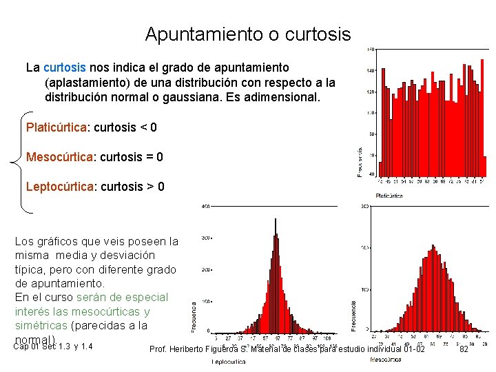 Apuntamiento o curtosis La curtosis nos indica el grado de apuntamiento (aplastamiento) de una