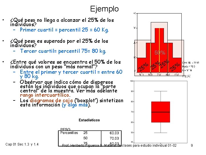 Ejemplo • ¿Qué peso no llega a alcanzar el 25% de los individuos? –