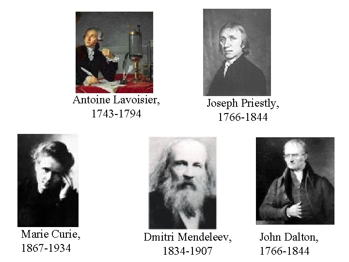 Antoine Lavoisier, 1743 -1794 Marie Curie, 1867 -1934 Joseph Priestly, 1766 -1844 Dmitri Mendeleev,