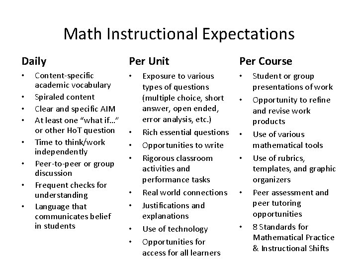 Math Instructional Expectations Daily • • Content-specific academic vocabulary Spiraled content Clear and specific