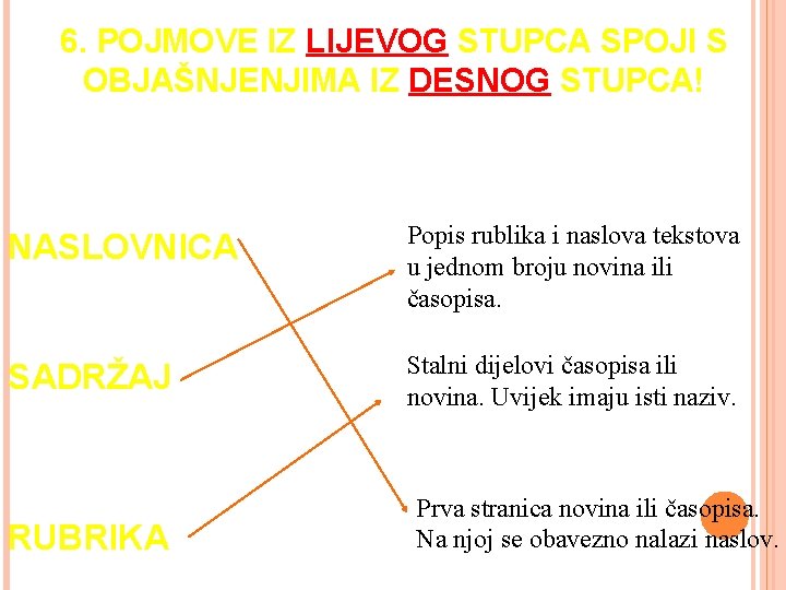 6. POJMOVE IZ LIJEVOG STUPCA SPOJI S OBJAŠNJENJIMA IZ DESNOG STUPCA! NASLOVNICA Popis rublika