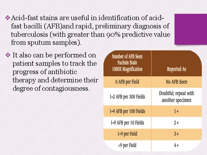 v. Acid-fast stains are useful in identification of acidfast bacilli (AFB)and rapid, preliminary diagnosis