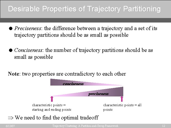 Desirable Properties of Trajectory Partitioning = Preciseness: the difference between a trajectory and a