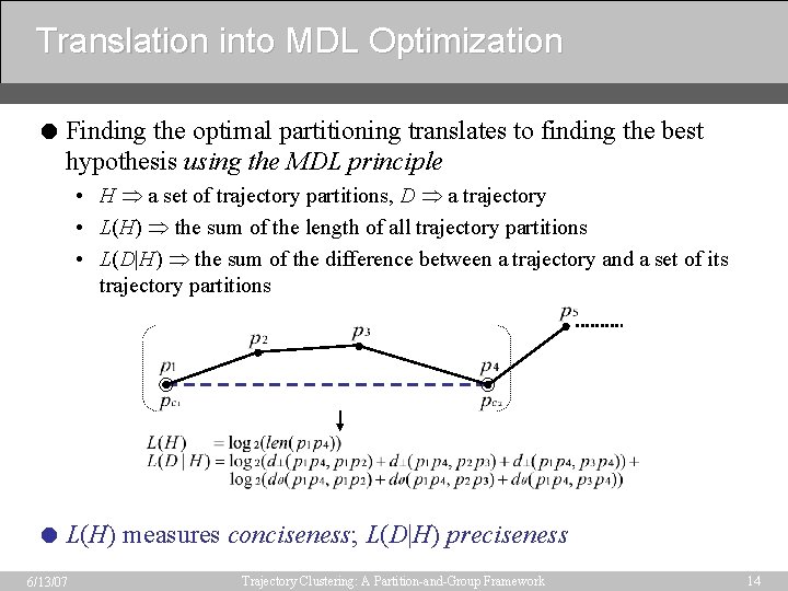 Translation into MDL Optimization = Finding the optimal partitioning translates to finding the best