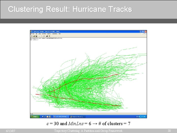 Clustering Result: Hurricane Tracks ε = 30 and Min. Lns = 6 → #