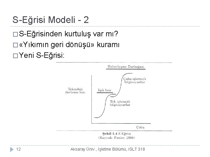 S-Eğrisi Modeli - 2 � S-Eğrisinden kurtuluş var mı? � «Yıkımın geri dönüşü» kuramı