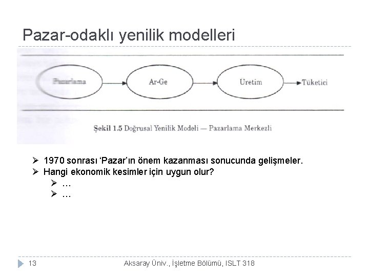 Pazar-odaklı yenilik modelleri Ø 1970 sonrası ‘Pazar’ın önem kazanması sonucunda gelişmeler. Ø Hangi ekonomik