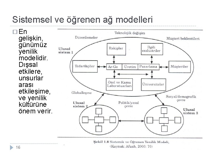 Sistemsel ve öğrenen ağ modelleri � En gelişkin, günümüz yenilik modelidir. Dışsal etkilere, unsurlar