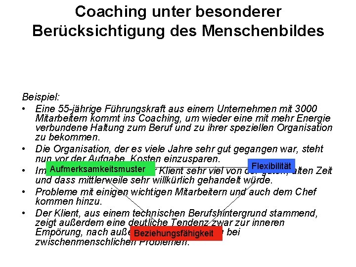 Coaching unter besonderer Berücksichtigung des Menschenbildes Beispiel: • Eine 55 -jährige Führungskraft aus einem