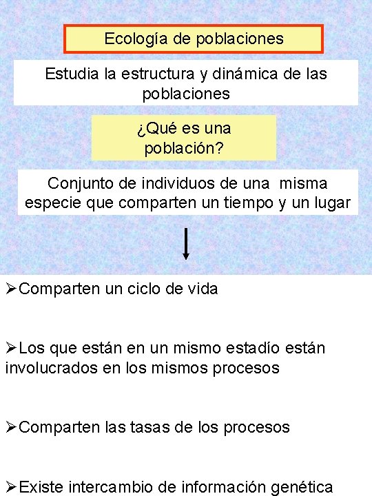 Ecología de poblaciones Estudia la estructura y dinámica de las poblaciones ¿Qué es una