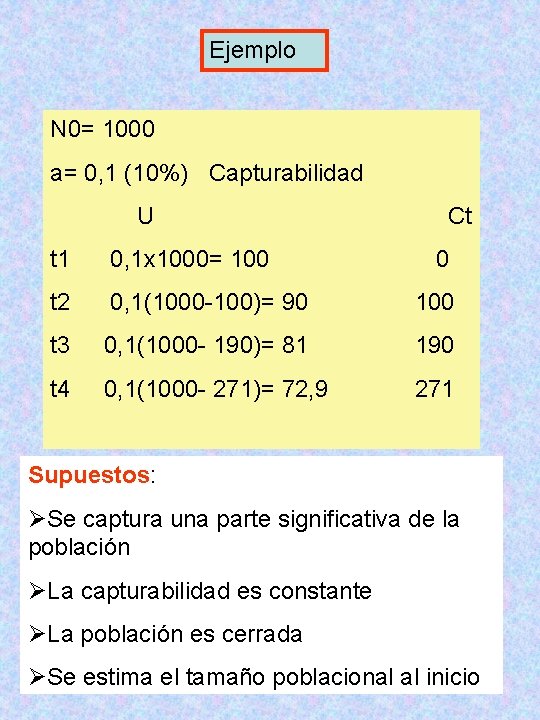 Ejemplo N 0= 1000 a= 0, 1 (10%) Capturabilidad U Ct t 1 0,