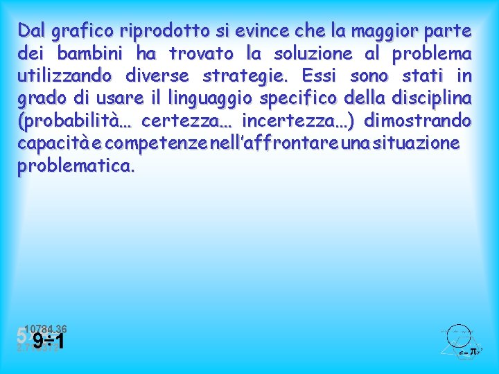 Dal grafico riprodotto si evince che la maggior parte dei bambini ha trovato la