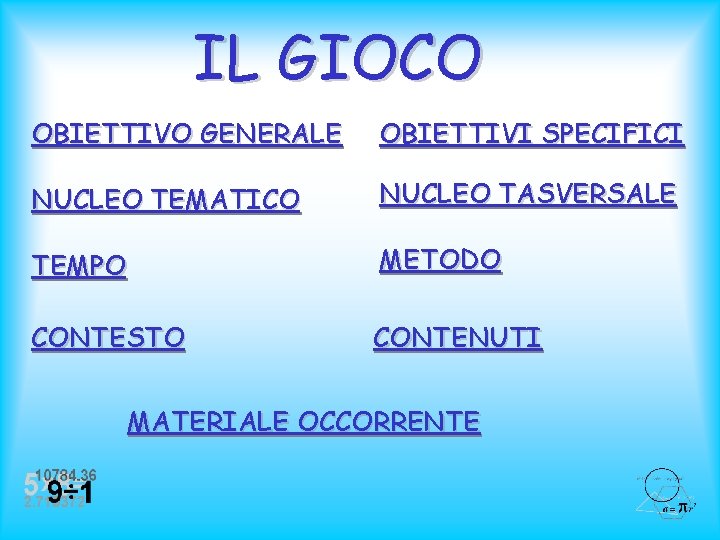 IL GIOCO OBIETTIVO GENERALE OBIETTIVI SPECIFICI NUCLEO TEMATICO NUCLEO TASVERSALE TEMPO METODO CONTESTO CONTENUTI