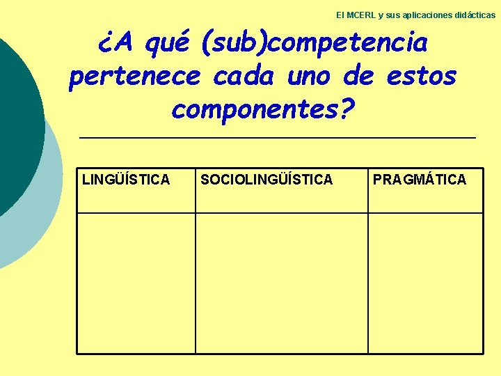 El MCERL y sus aplicaciones didácticas ¿A qué (sub)competencia pertenece cada uno de estos El MCERL y sus aplicaciones didácticas ¿A qué (sub)competencia pertenece cada uno de estos