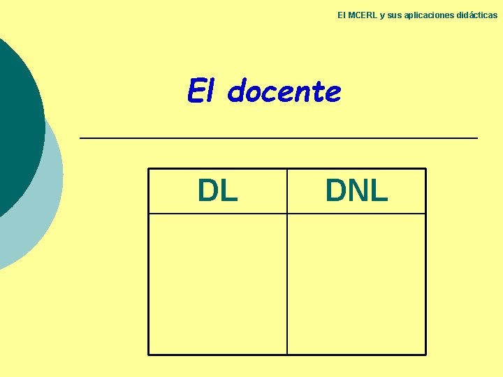 El MCERL y sus aplicaciones didácticas El docente DL DNL El MCERL y sus aplicaciones didácticas El docente DL DNL