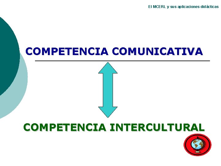 El MCERL y sus aplicaciones didácticas COMPETENCIA COMUNICATIVA COMPETENCIA INTERCULTURAL El MCERL y sus aplicaciones didácticas COMPETENCIA COMUNICATIVA COMPETENCIA INTERCULTURAL
